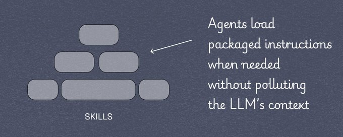 progressive-disclosure